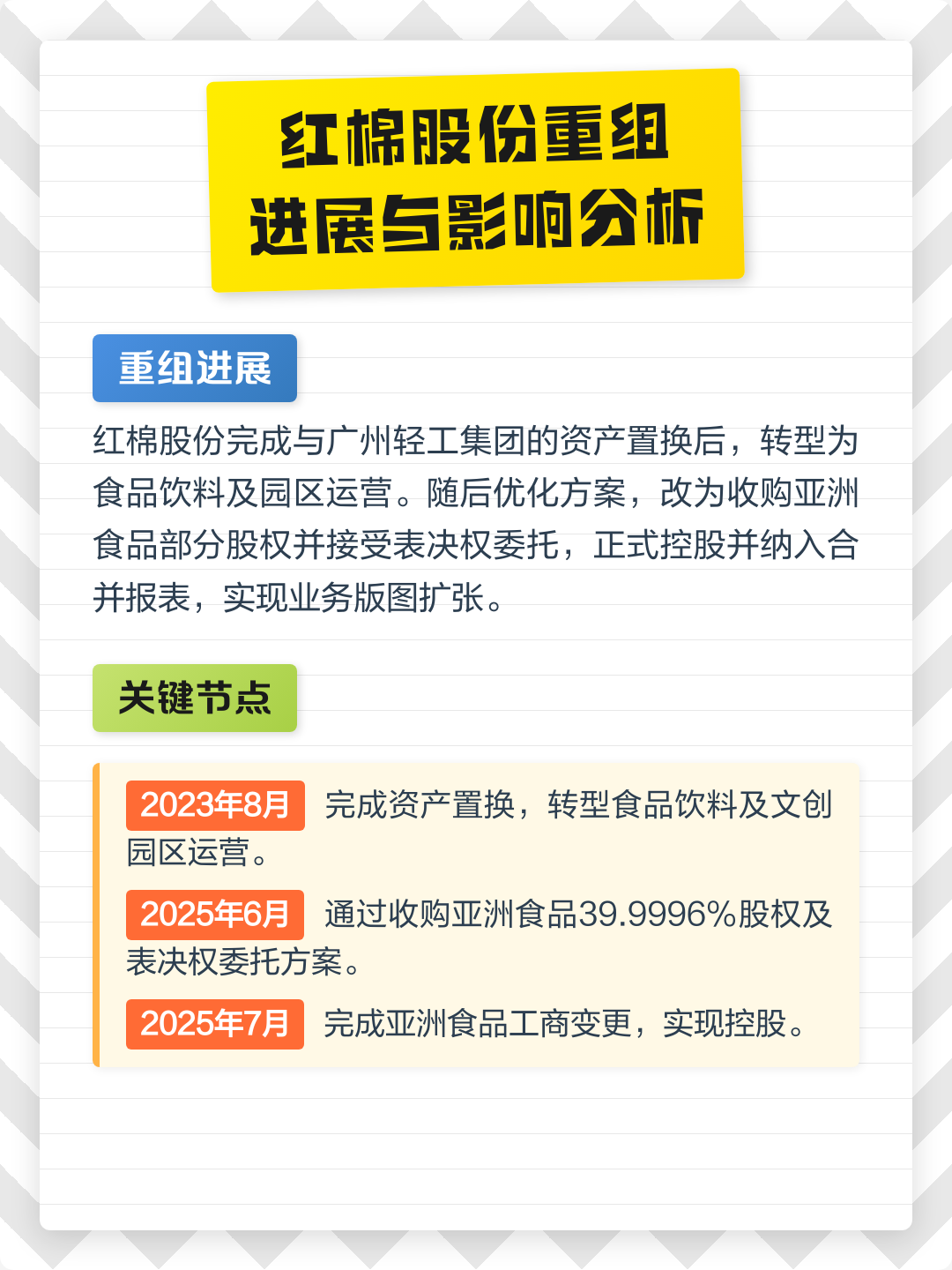 杭州市食品资产重组(食品资产重组案例)