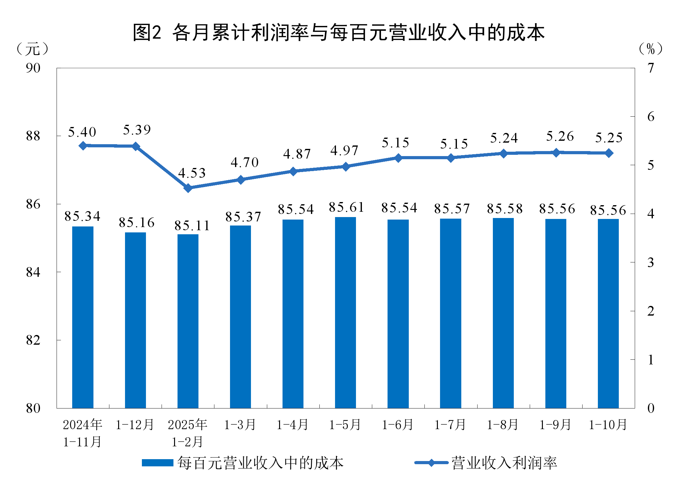 杭州市成都企业企业价值增长(2021成都企业100强)