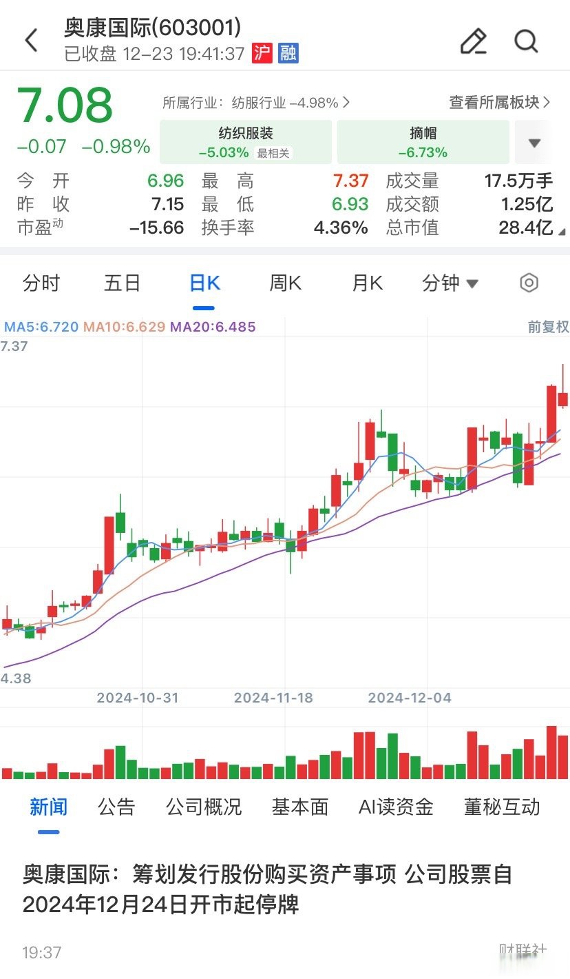 杭州市关联交易财税筹划(关联交易财税筹划包括)