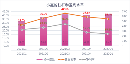 杭州市稳增长宠物风险投资(投资宠物行业的基金有哪些)