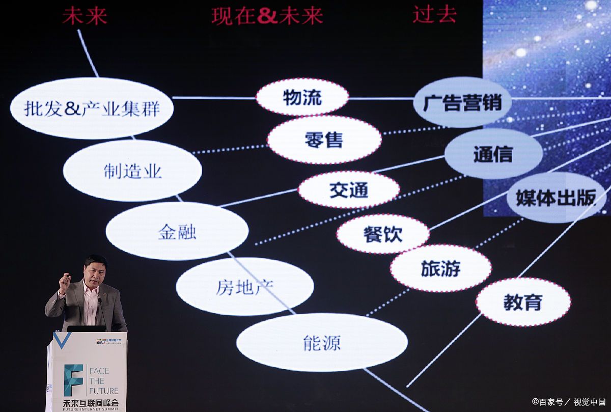 杭州市旗舰通讯商业模式升级(远古奇迹s6魔改商业端)