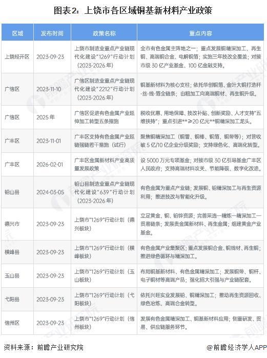 杭州市新材料产业投资(2020年中国新材料产业投资机构50强)