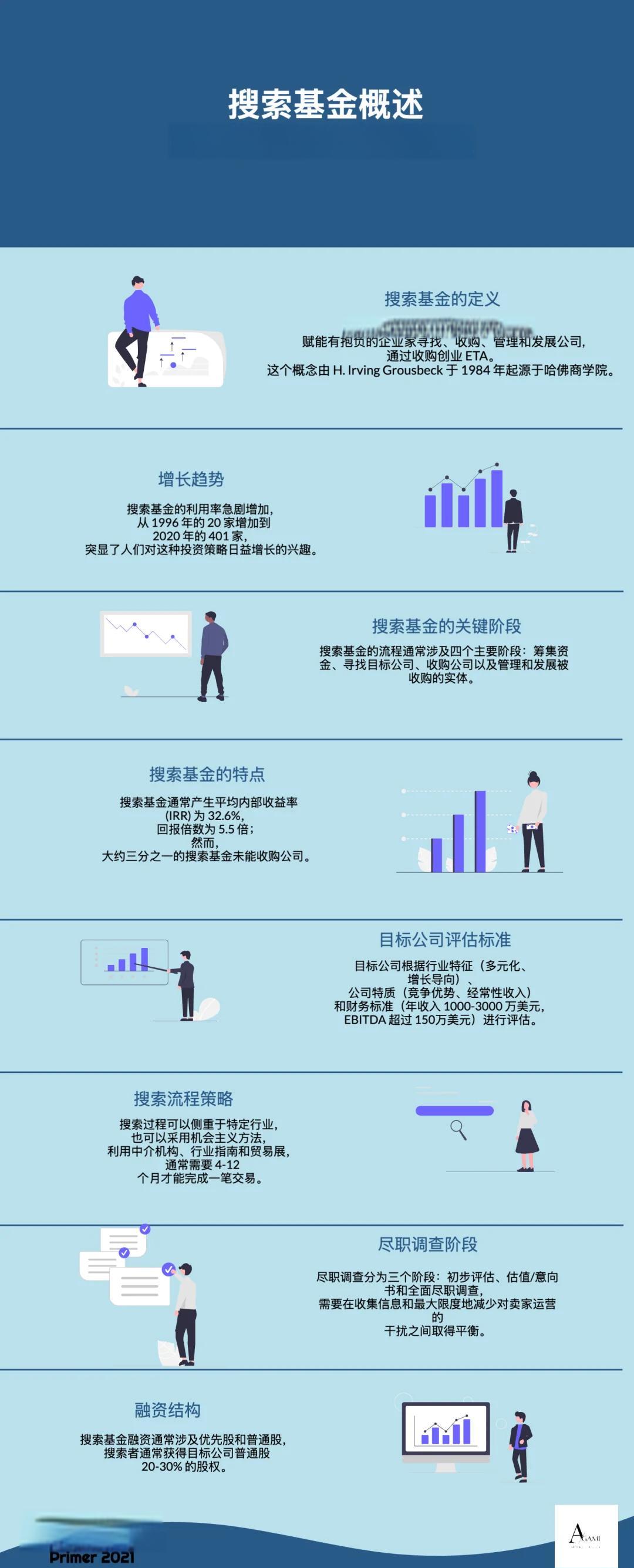 杭州市高回报资金管理机构(高回报资金管理机构有哪些)