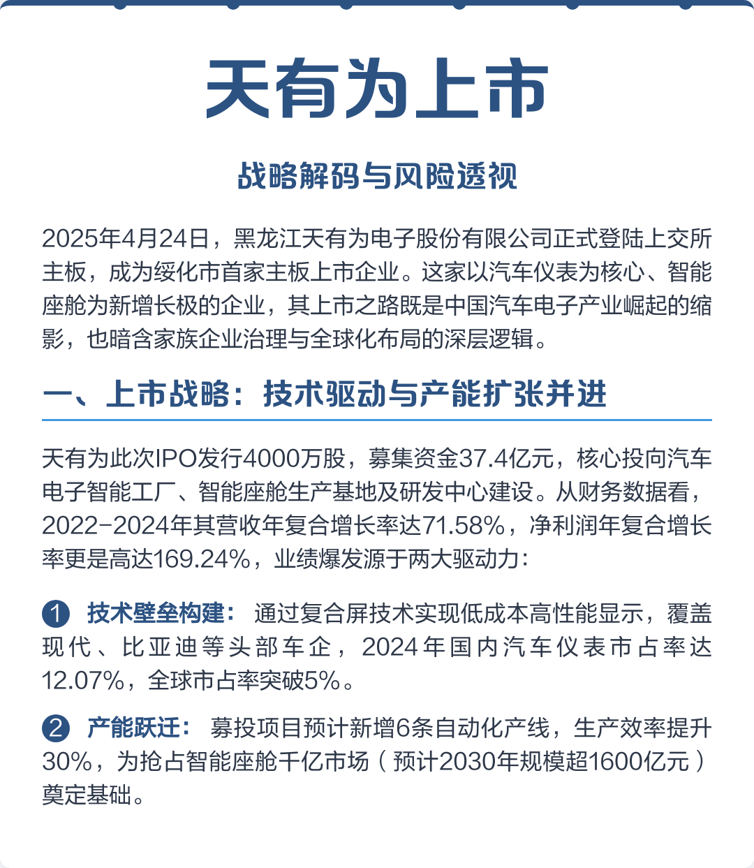 杭州市主板上市风险规避(主板上市风险规避策略)