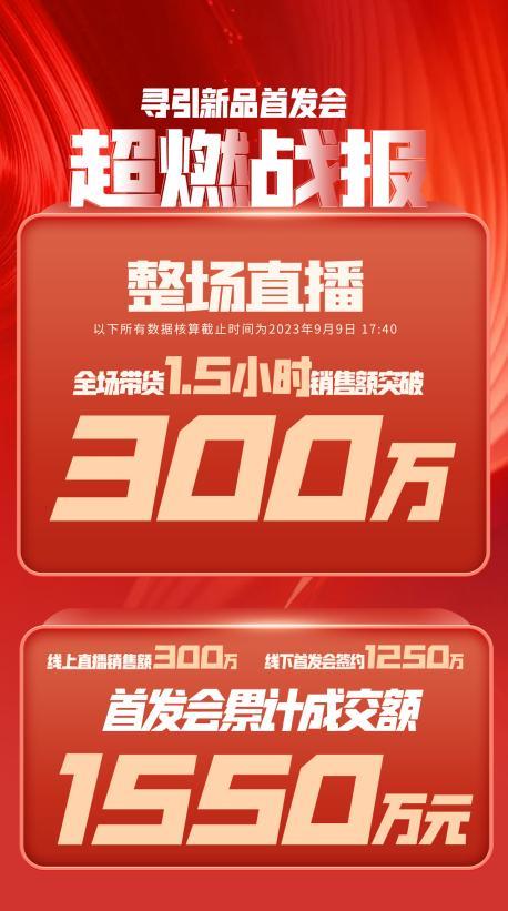 杭州市透明消费品品牌升级(透明消费品品牌升级了吗)