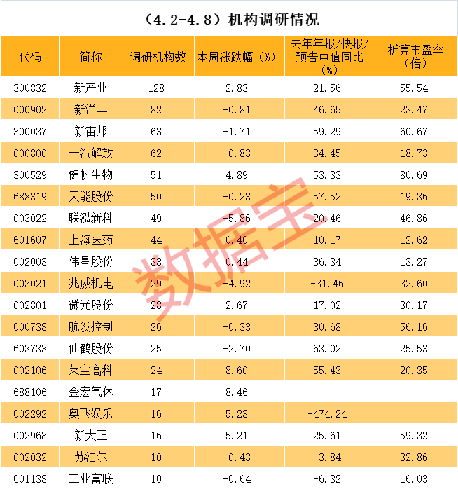 杭州市业绩变脸成功案例(业绩变脸成功案例怎么写)