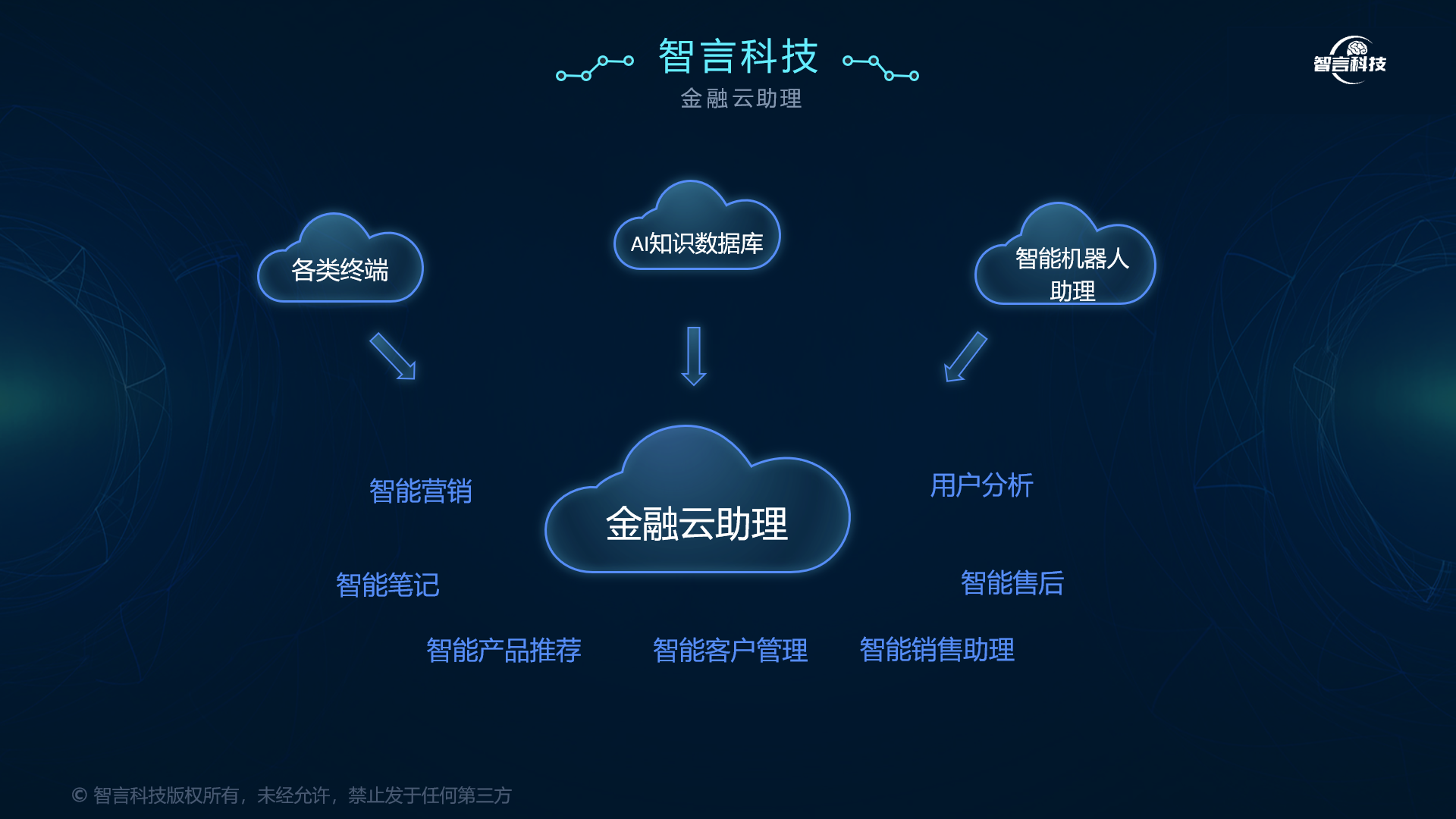 杭州市管家式投融资服务(什么是管家式服务,极致的体验)