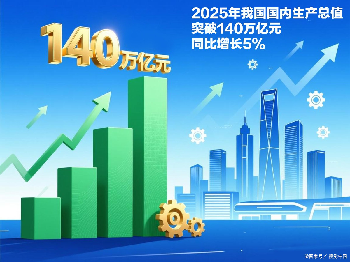 杭州市企业价值增长(企业价值增长计算公式)