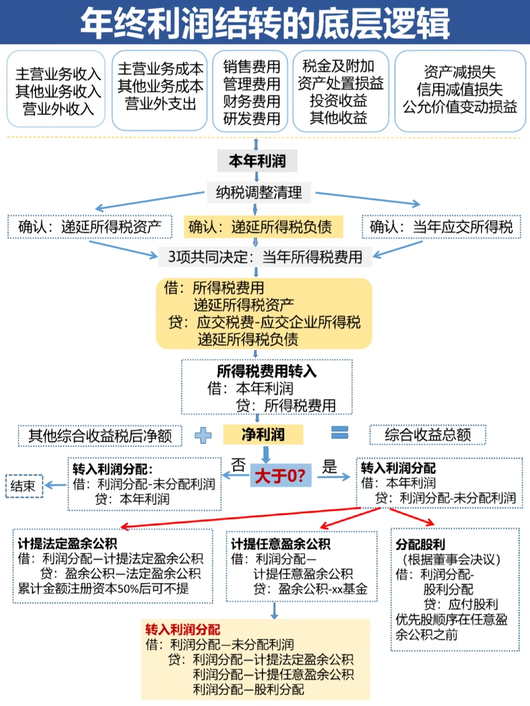杭州市中山盈利模型设计(中国设计师品牌女装)