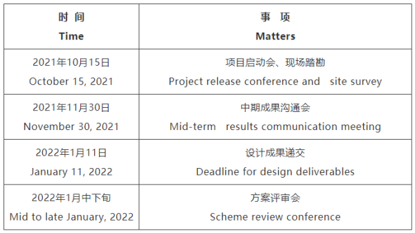 杭州市无锡专业战略咨询(战略咨询需要什么学历)