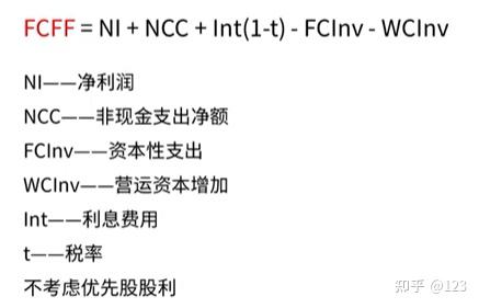 杭州市优先股企业价值增长(优先股企业价值增长率怎么算)