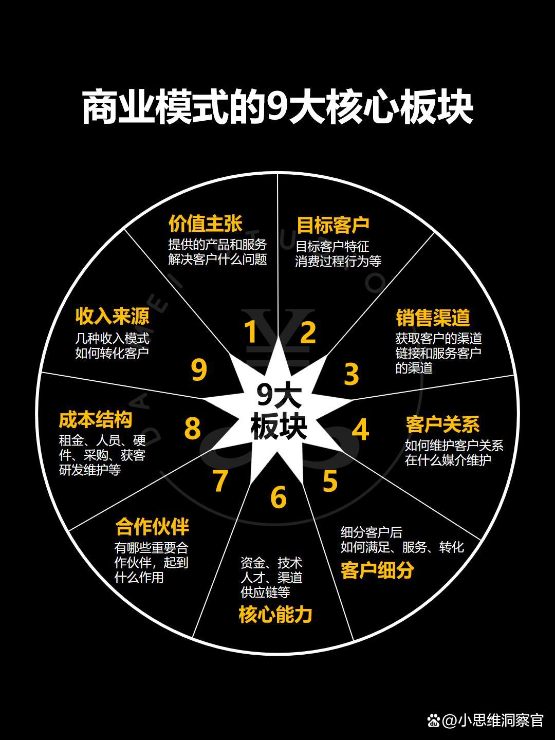 杭州市常州专业盈利模型设计(常州专业盈利模型设计公司排名)