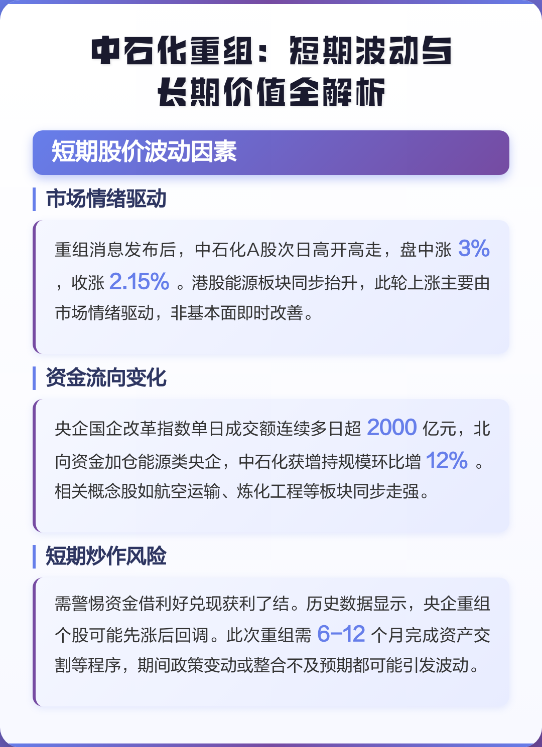 杭州市价值驱动业务重组(价值驱动型组织全系统方案)