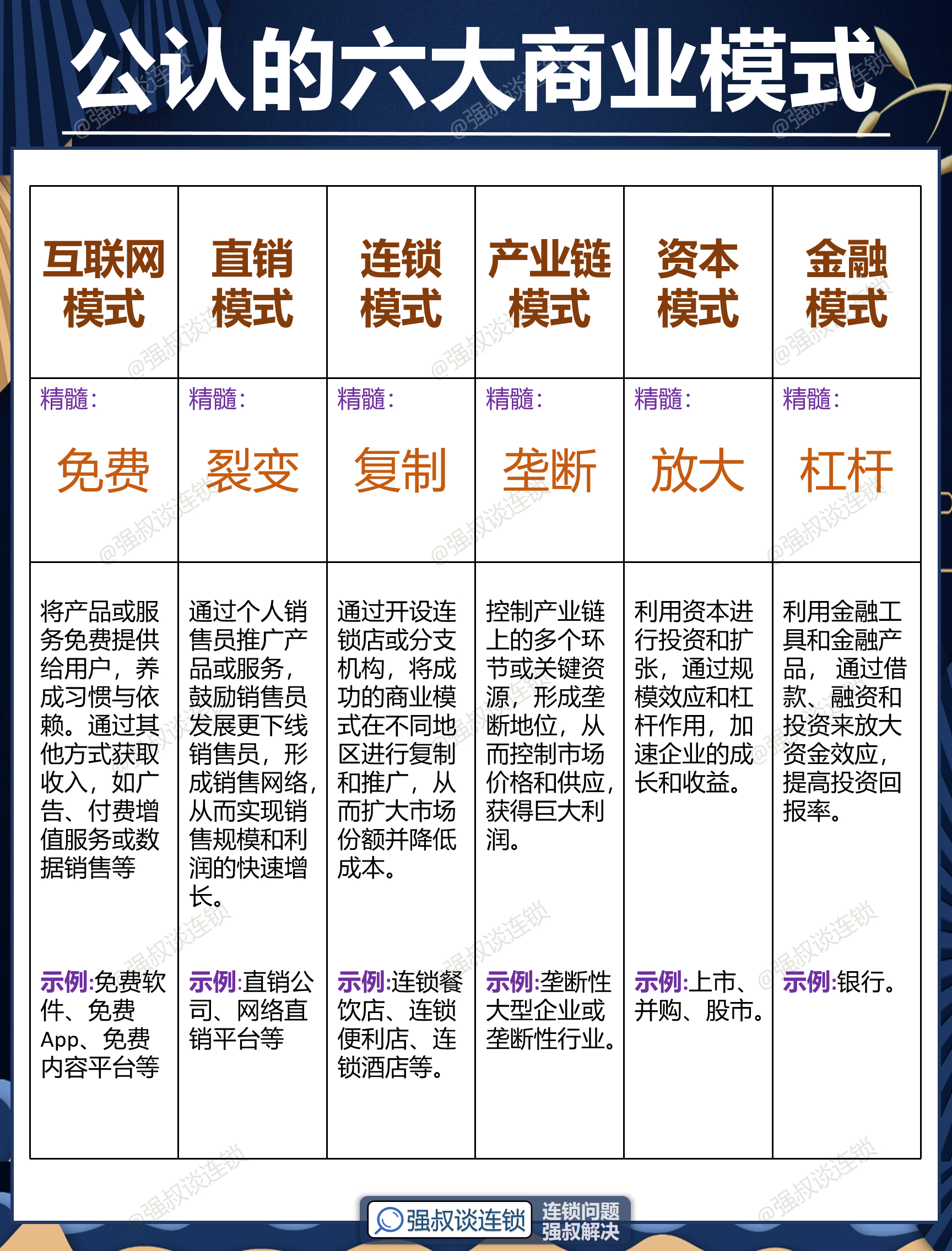 杭州市专属动漫商业模式升级(动画版商业模式讲解视频)
